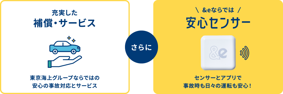 充実した保証・サービス さらに &eならでは 安心センサー