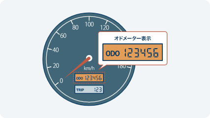 積算走行距離計（オドメーター）の走行距離を確認