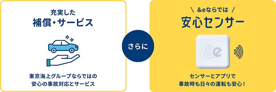 東京海上グループならではの安心の事故対応とサービス、さらに安心センサーで事故時や日々の運転もサポート!