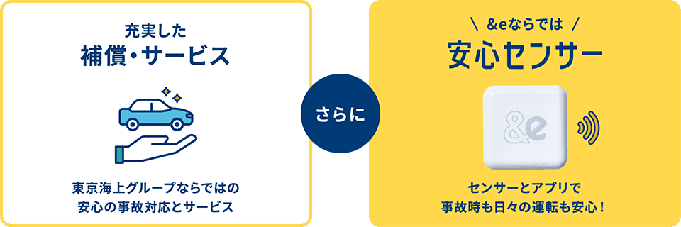 東京海上グループならではの安心の事故対応とサービス、さらに安心センサーで事故時や日々の運転もサポート！