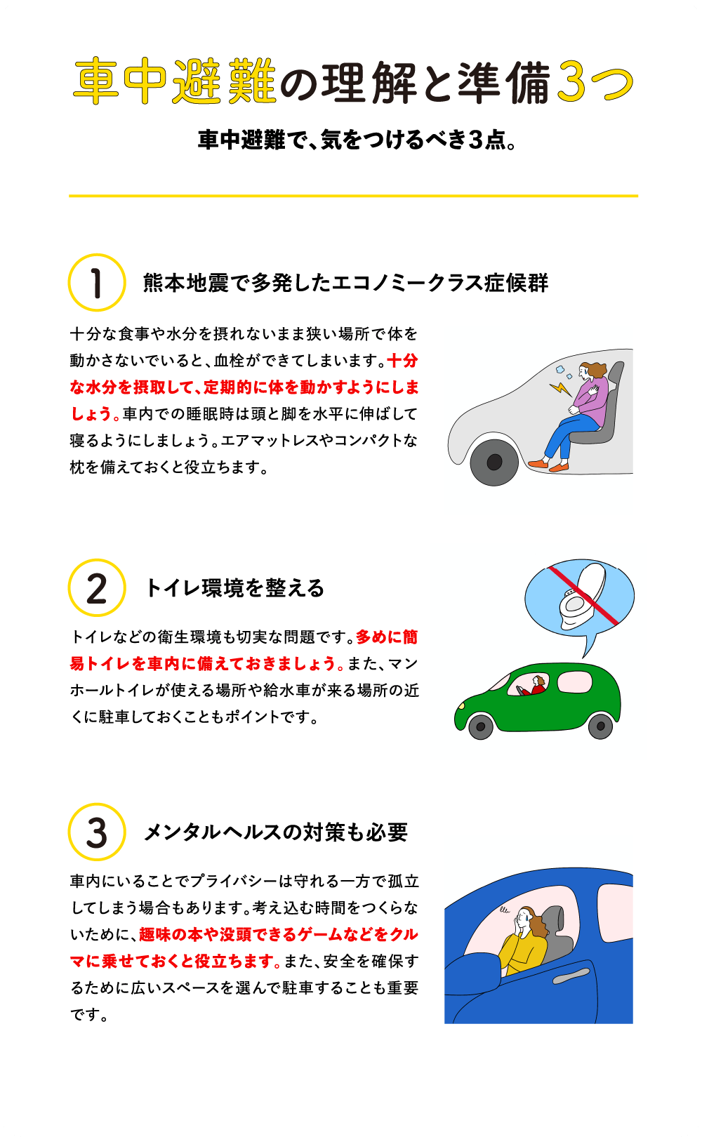 車中避難の理解と準備３つの画像