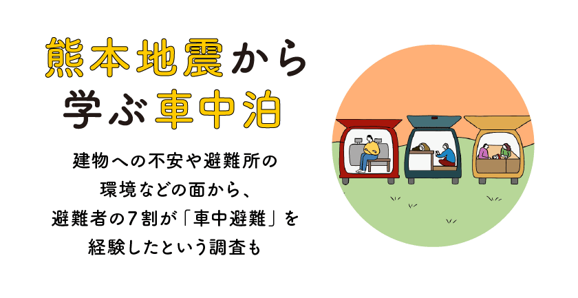 熊本地震から学ぶ車中泊の画像